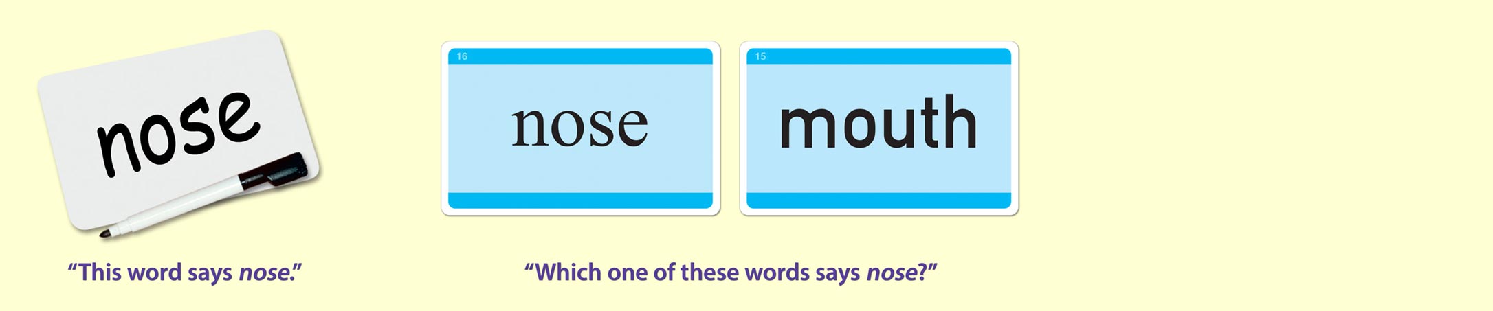 Word Matching Game. Which one of these words says nose?