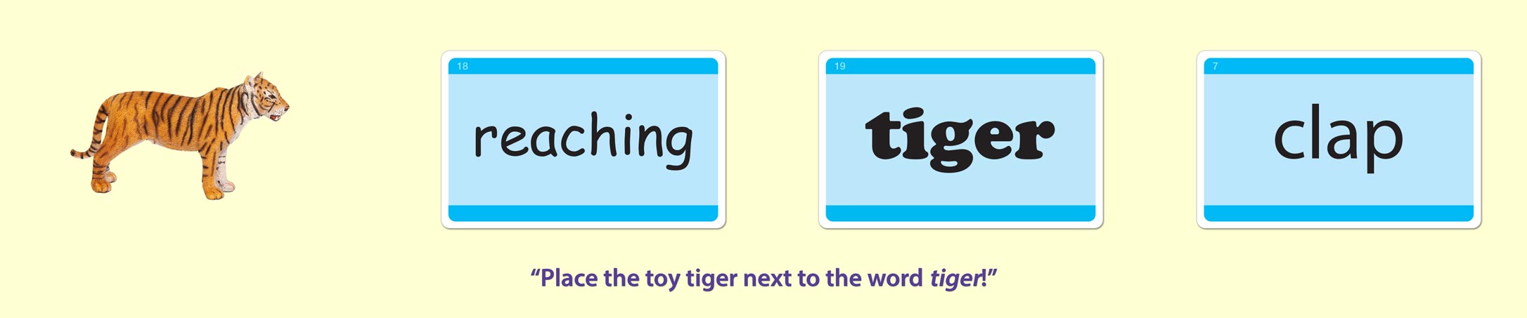 Word Matching Game. Which one of these words says nose?