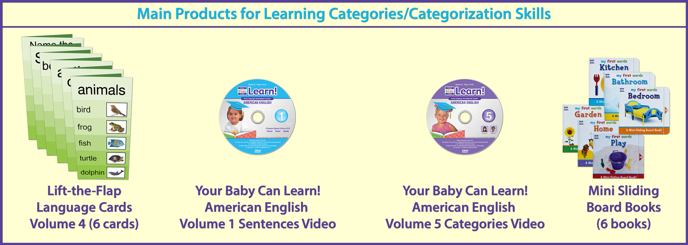 Main Products for Learning Categories