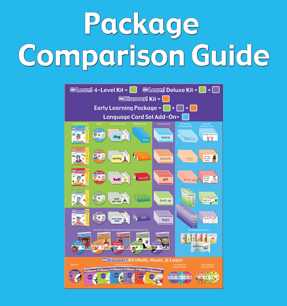Package Comparison Guide