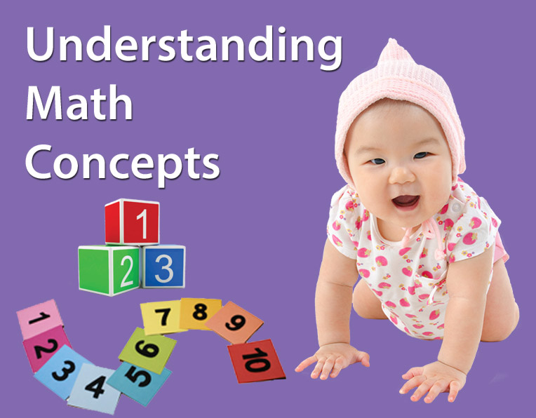 Understanding Math Concepts